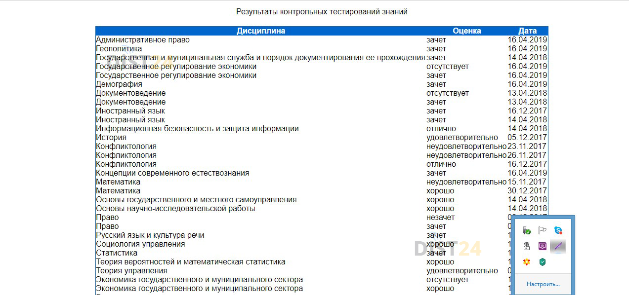 Сессия под ключ ИНЭП - portal.unn.ru - сдать сессию, закрыть задолженности, зачеты, семестр Сессия под ключ ИНЭП - portal.unn.ru - сдать сессию, закрыть задолженности, зачеты, семестр